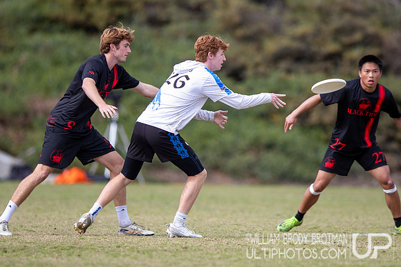 Day 2 at the 2026 Presidents' Day Invite