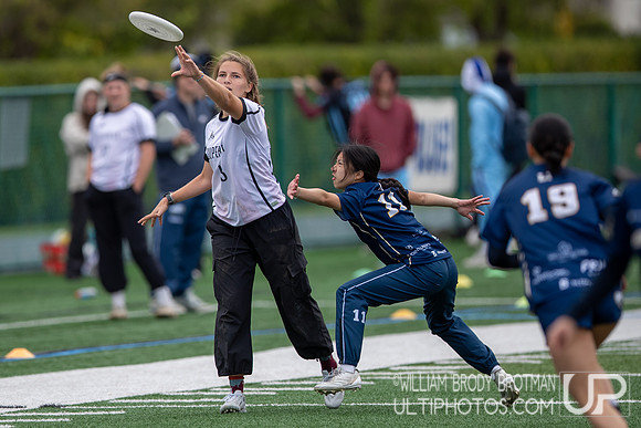 Day 3 at the 2026 Presidents' Day Invite