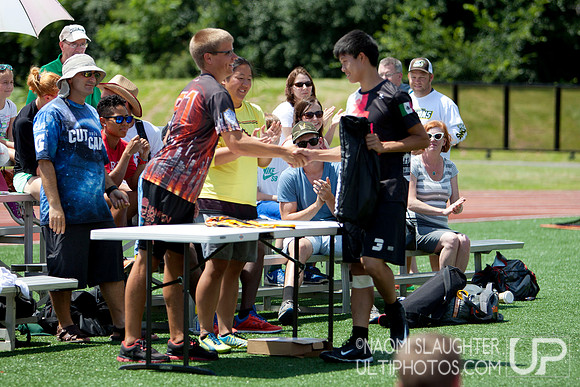 Chicago CUT Camp II, Friday