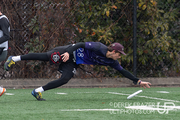 2026 DC Breeze Sunday Open Tryouts