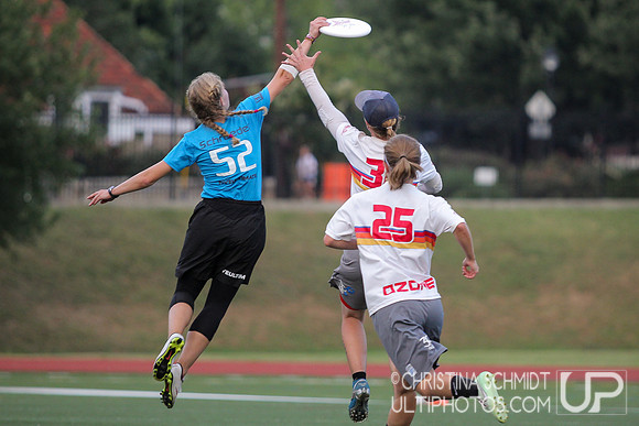 All-Star versus Ozone