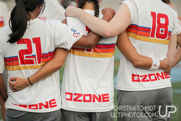 All-Star versus Ozone