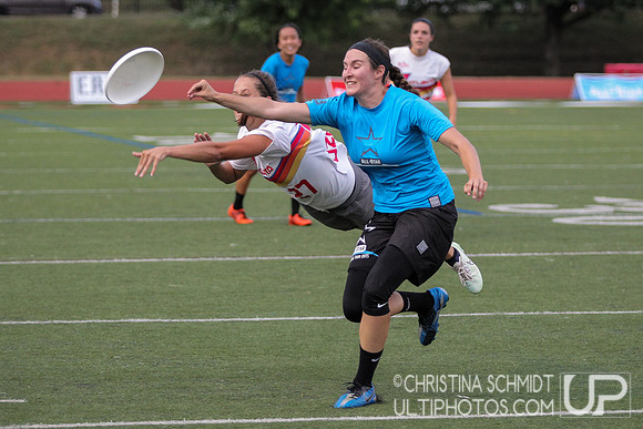 All-Star versus Ozone