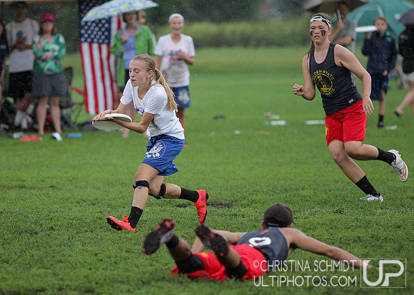 YCC 2015 - Sunday
