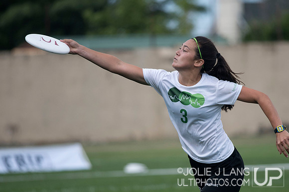 All-Star Ultimate Tour v Green Means Go 8/9/15