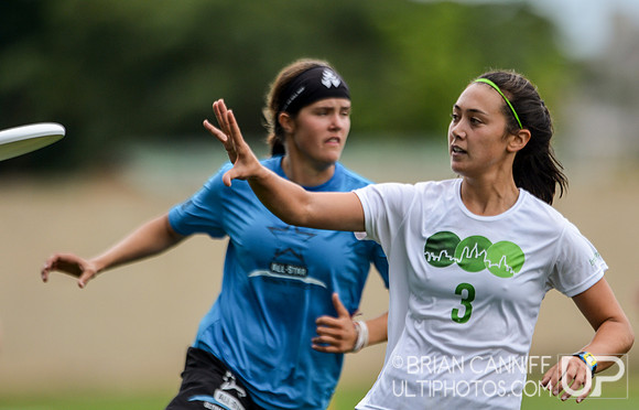 All Star Ultimate - GMG 8/9/2015