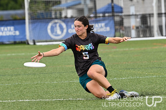 Scandal vs Parcha Women's Final - 2024 Mid-Atlantic Regionals