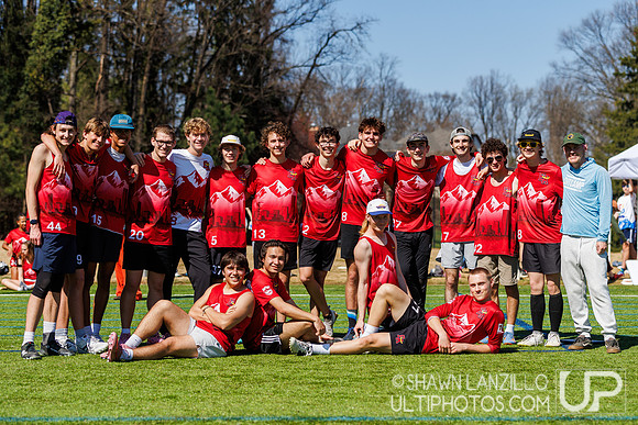 Open Select East High Team Photo