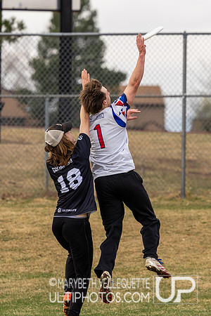 2026 Cutthroat Spring Round Robin