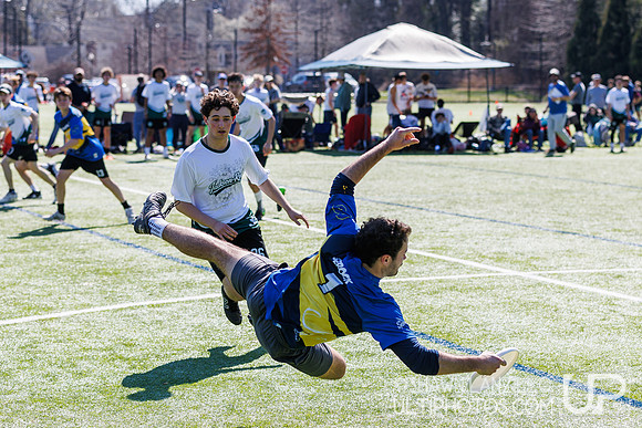 YULA 2026 Saturday Action - Open Select
