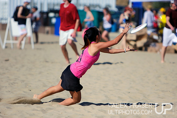 Lei Out 2013 Pool and Bracket Play
