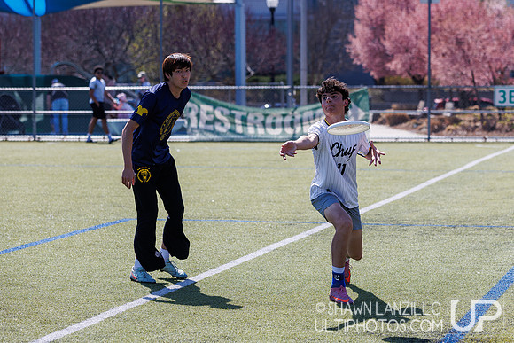 YULA 2026 Sunday Action - Open Select 1st Place Game