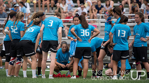 All-Star Ultimate Tour v Green Means Go 8/9/15