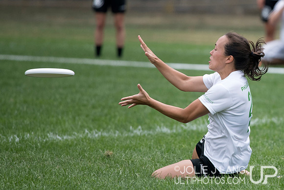 All-Star Ultimate Tour v Green Means Go 8/9/15