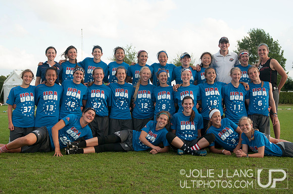United States U23 Women vs Australia U23 Women Semi-Finals - Wor