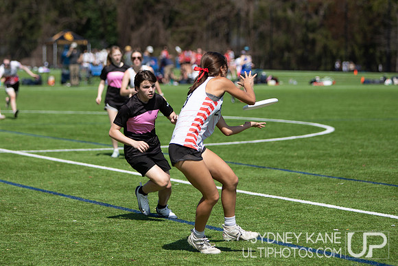 YULA Invite 2026 Gx Finals