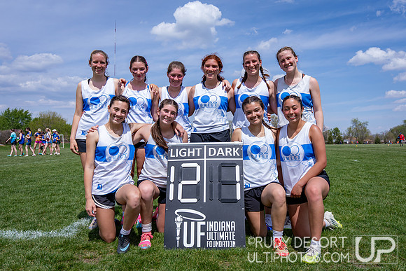 Indy Invite 2026