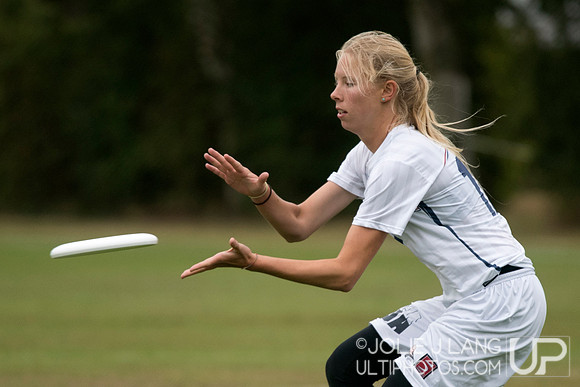 United States U23 Women vs New Zealand U23 Women - Day 2 - Pool