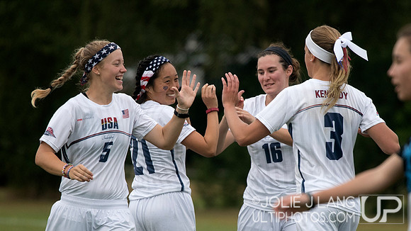 United States U23 Women vs New Zealand U23 Women - Day 2 - Pool