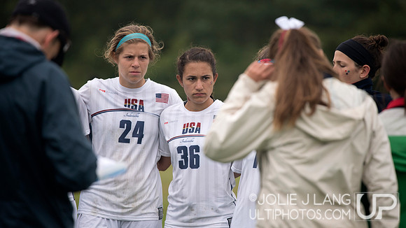 United States U23 Women vs New Zealand U23 Women - Day 2 - Pool