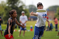 YCC 2015 - Saturday Pool Play
