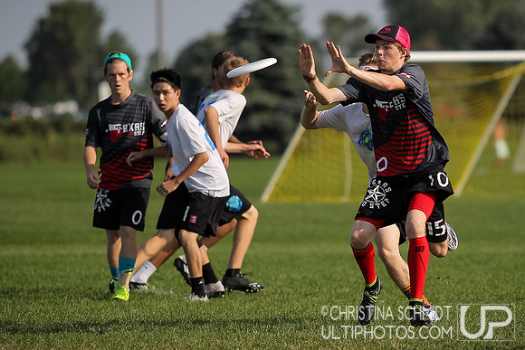 YCC 2015 - Saturday Pool Play