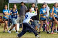 Southwest D1 College Regionals 2026