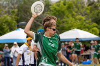Southwest D1 College Regionals 2026