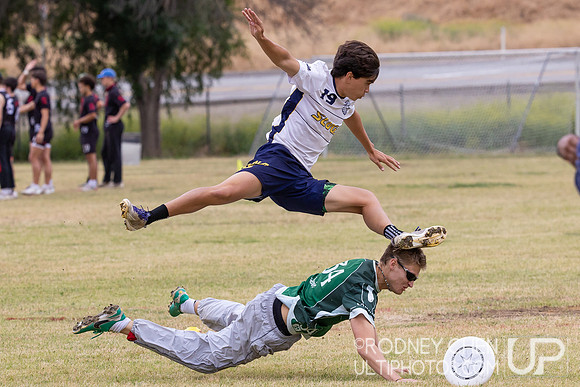 Southwest D1 College Regionals 2026