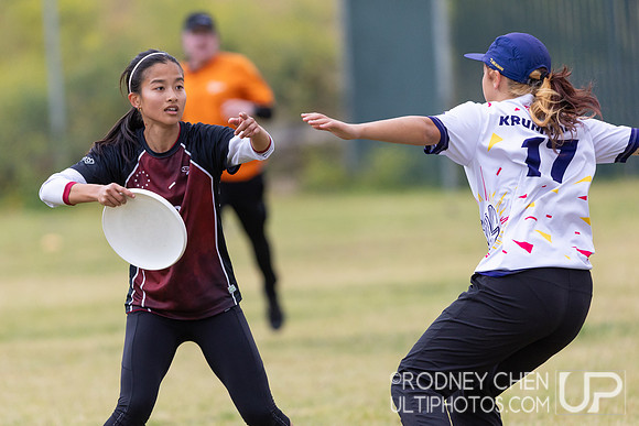 Southwest D1 College Regionals 2026
