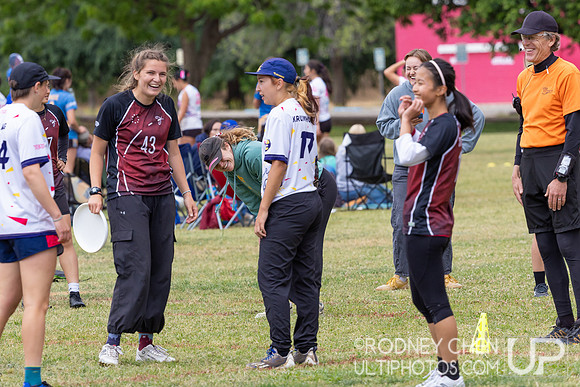 Southwest D1 College Regionals 2026