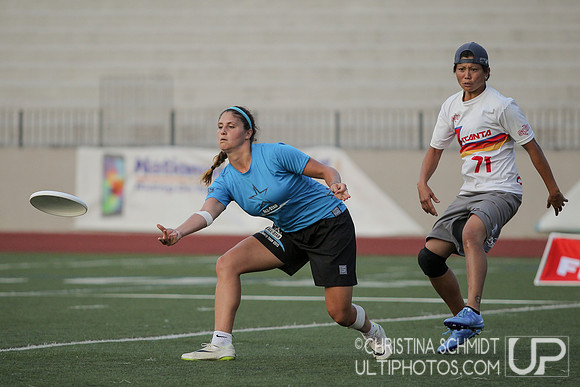 All-Star versus Ozone