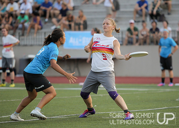 All-Star versus Ozone