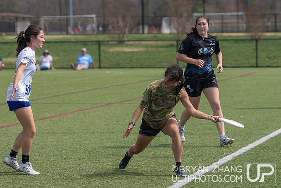 East Coast Invite 2025