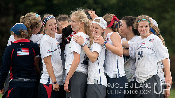 United States U23 Women vs Great Britain U23 Women - Day 3 - Poo