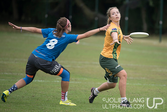 United States U23 Women vs Australia U23 Women - Day 4 - World U