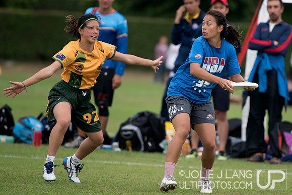 United States U23 Women vs Australia U23 Women - Day 4 - World U