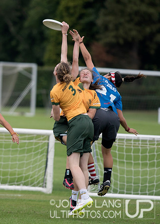 United States U23 Women vs Australia U23 Women - Day 4 - World U