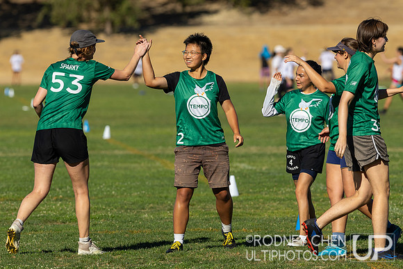 NorCal Club Sectionals 2024