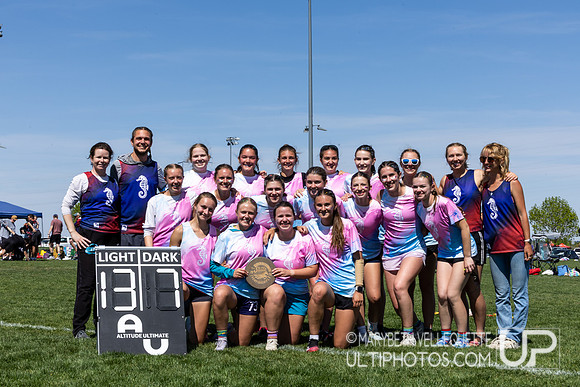 2026 Colorado High School Championships