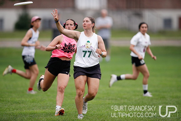 Boston Invite 2025
