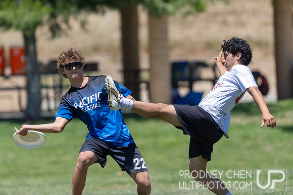 2026 California High School Champs