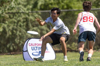2026 California High School Champs