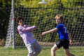 D2 Round Robin