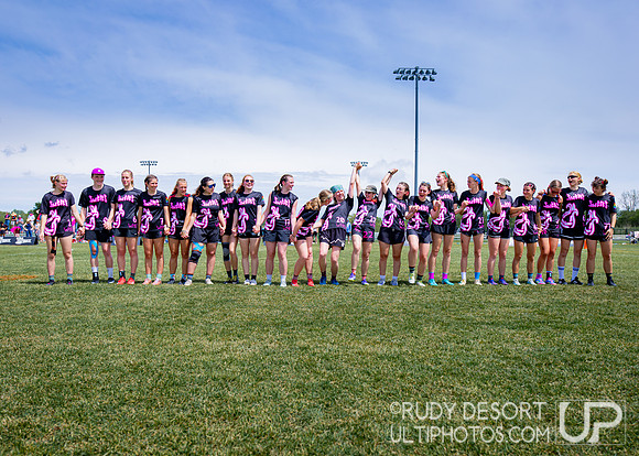2026 Womens Championships