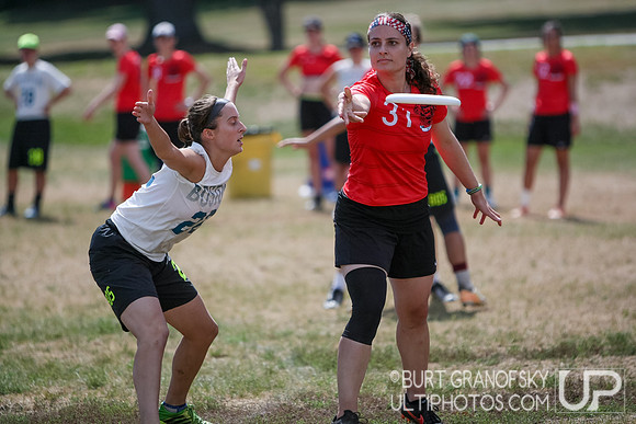 NE Regionals 2015, Womens Division