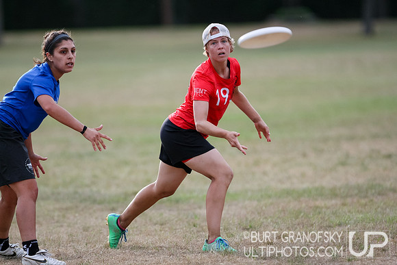 NE Regionals 2015, Womens Division