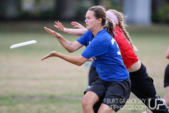 NE Regionals 2015, Womens Division