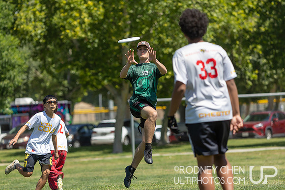 2026 California High School Champs