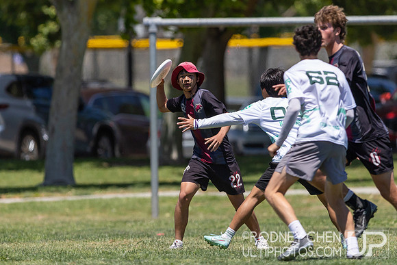 2026 California High School Champs